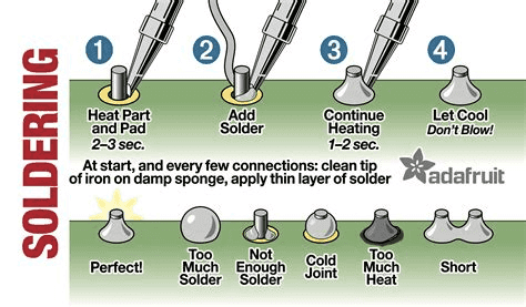 solderjoints